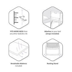 SnuzPod4 Bedside Crib Starter Bundle Slate