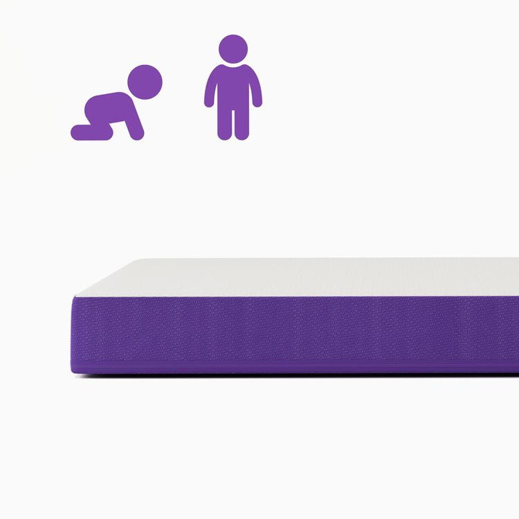 SnuzSurface Max Junior Mattress Euro 90x200cm