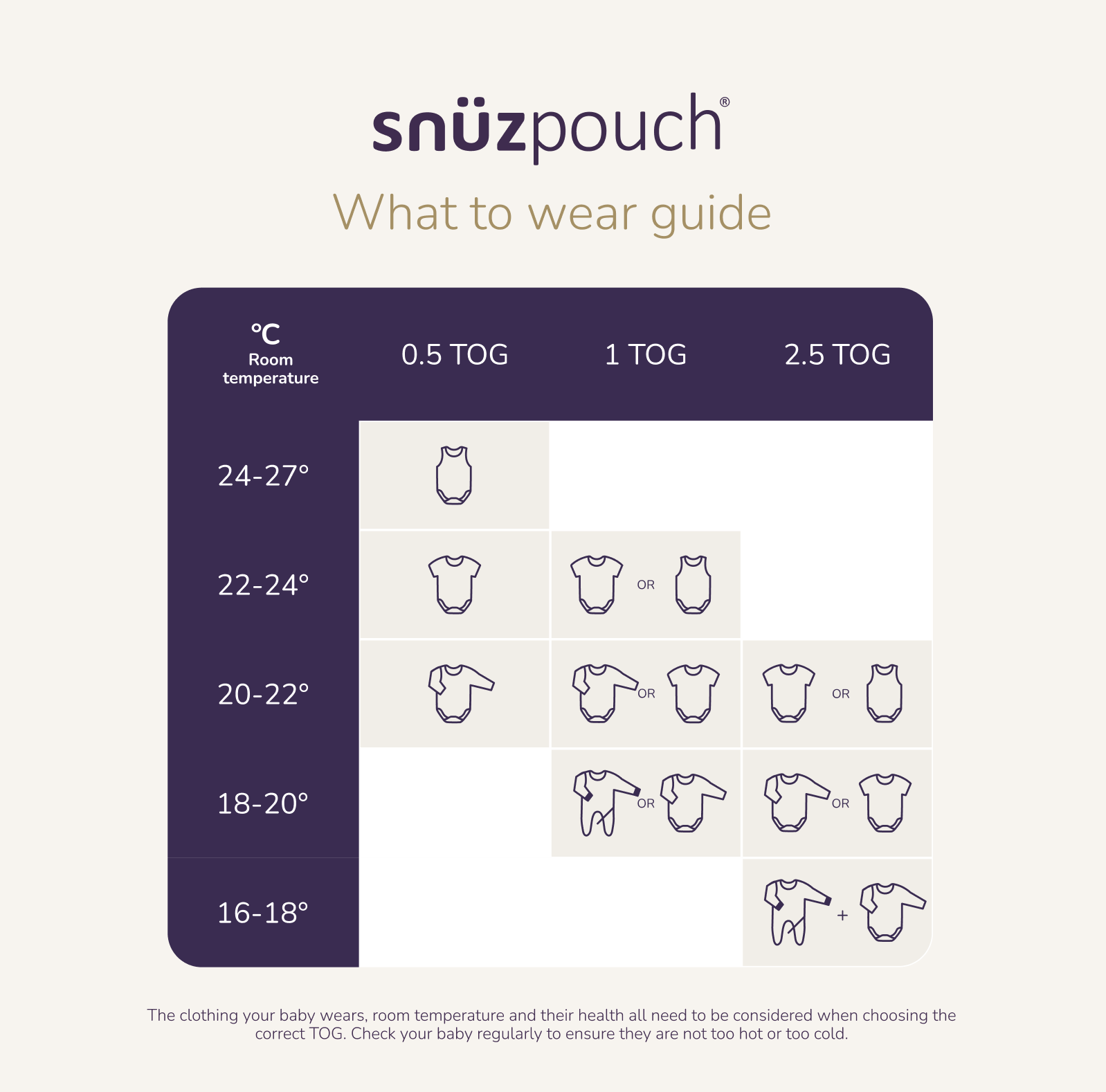 SnüzPouch