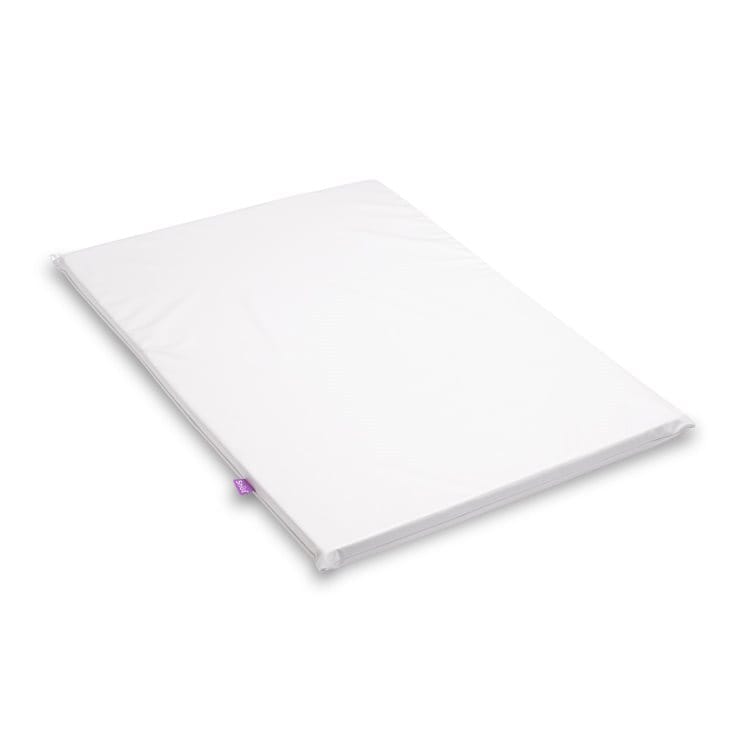 Changing Mat Changing Units