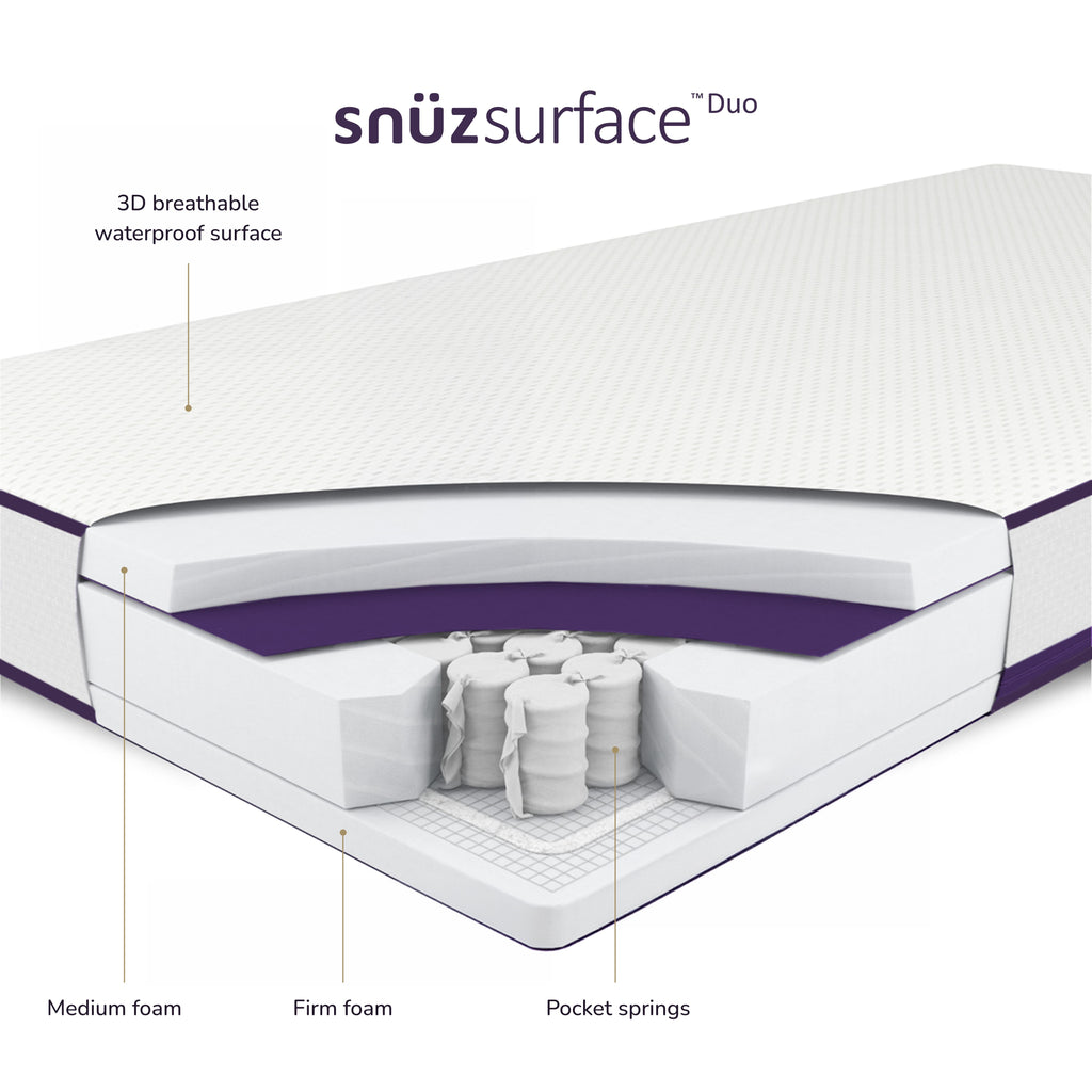 SnuzSurface Duo Dual Sided Cot Bed Mattress 70x140cm