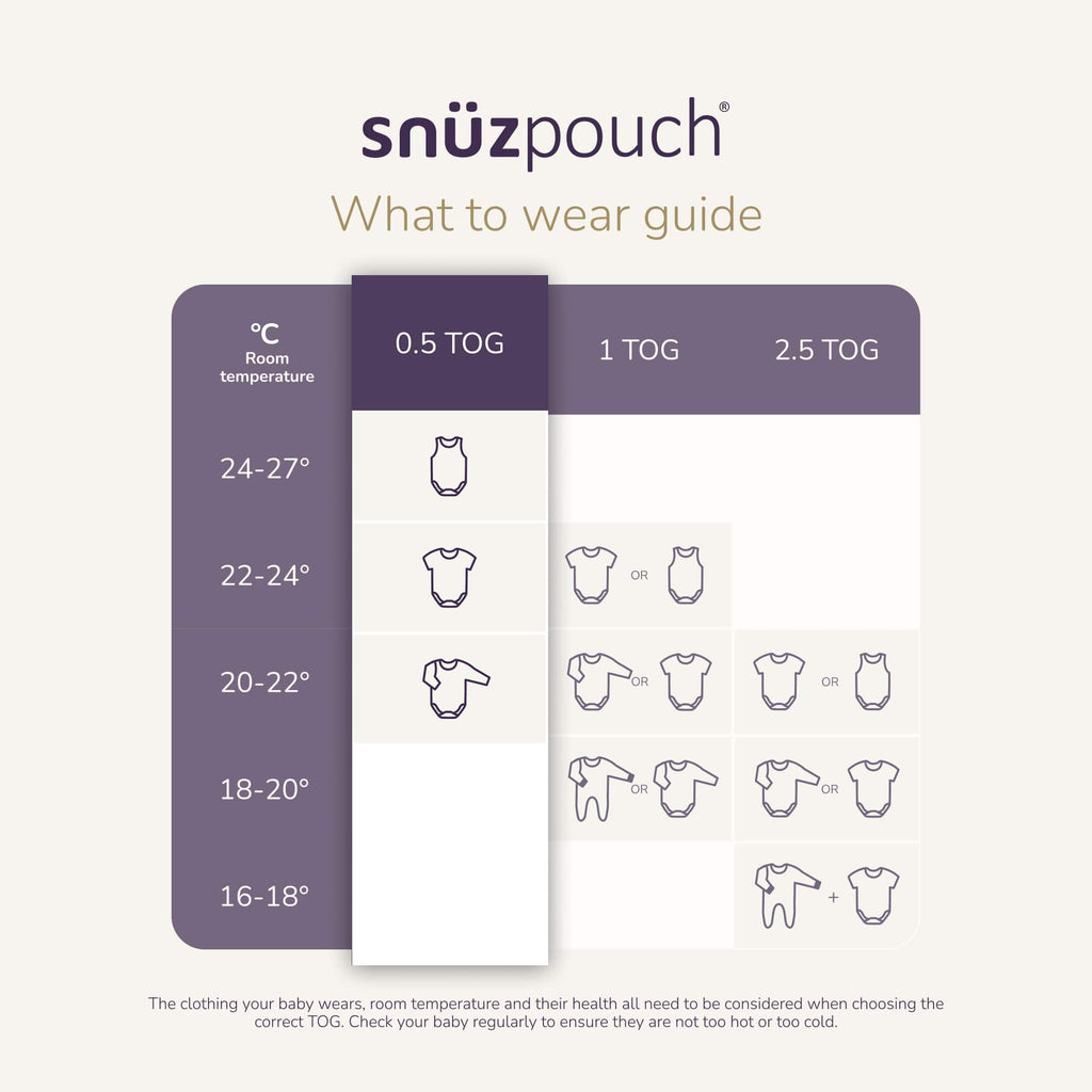 SnuzPouch Sleeping Bag – 0.5 TOG, Grey Cloud