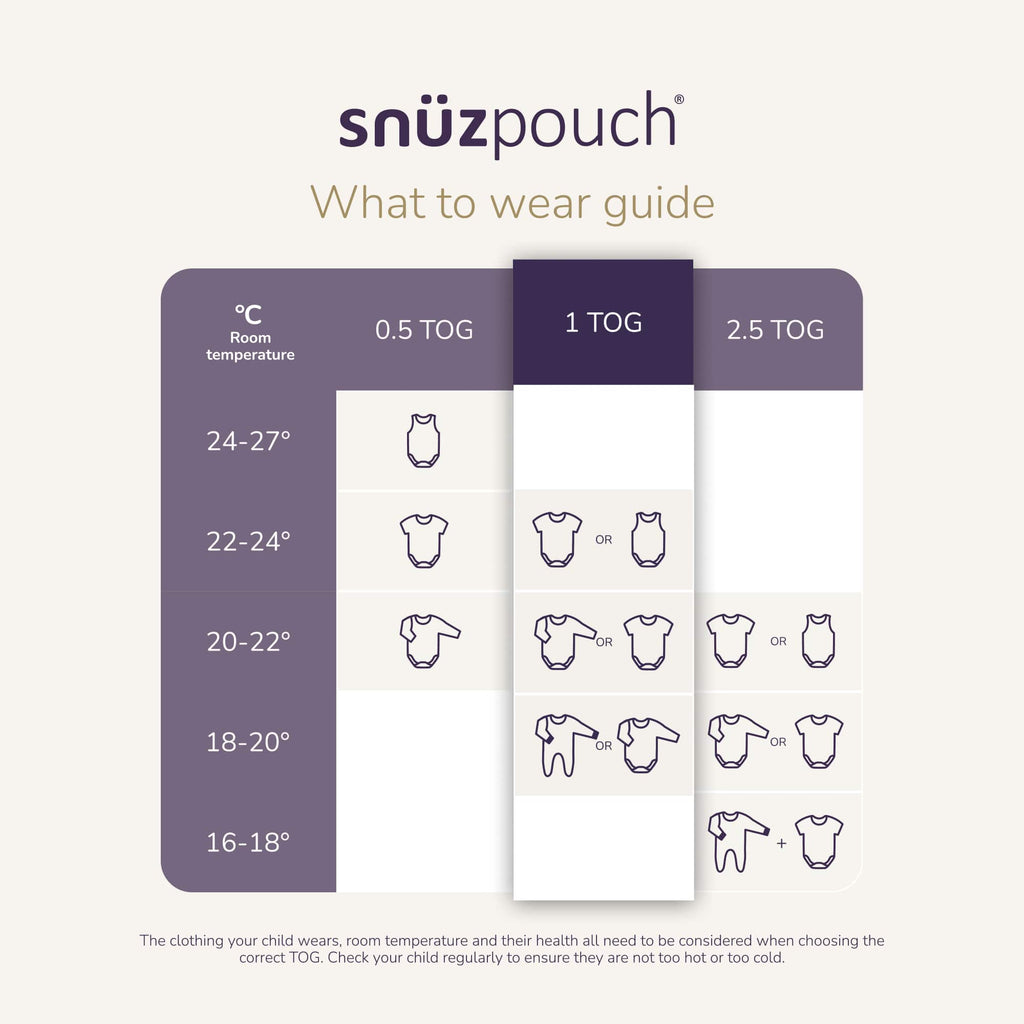 SnuzPouch Sleeping Bag – 1.0 TOG, Grey Cloud