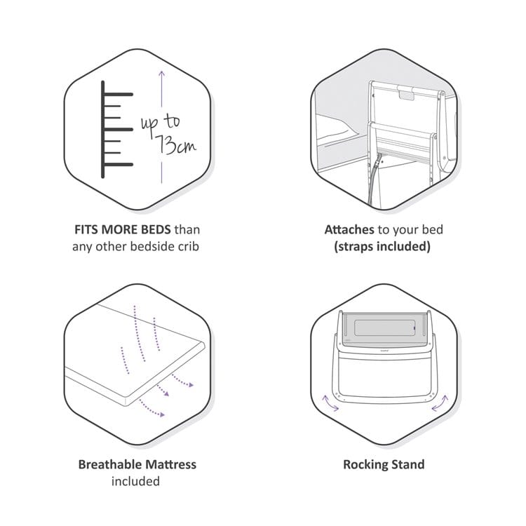 SnuzPod4 Bedside Crib Dusk