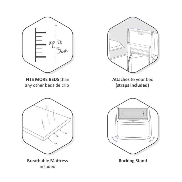 SnuzPod4 Bedside Crib Starter Bundle Dove